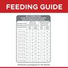 Hill's Science Diet Adult Light with Chicken Meal & Barley Dry Dog Food