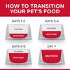 Hill's Science Diet Senior 7+ Chicken Recipe Dry Cat Food