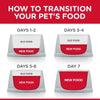 Hill's Science Diet Perfect Weight Adult Small & Mini Breed Chicken Recipe Dry Dog Food