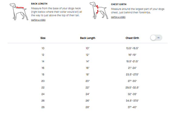 Canada Pooch High Tide Life Jacket in Pink/Purple for Dogs
