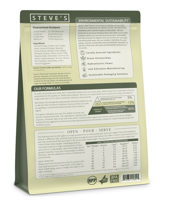 Steve's Real Food Raw Frozen Turducken Diet Food for Dogs & Cats